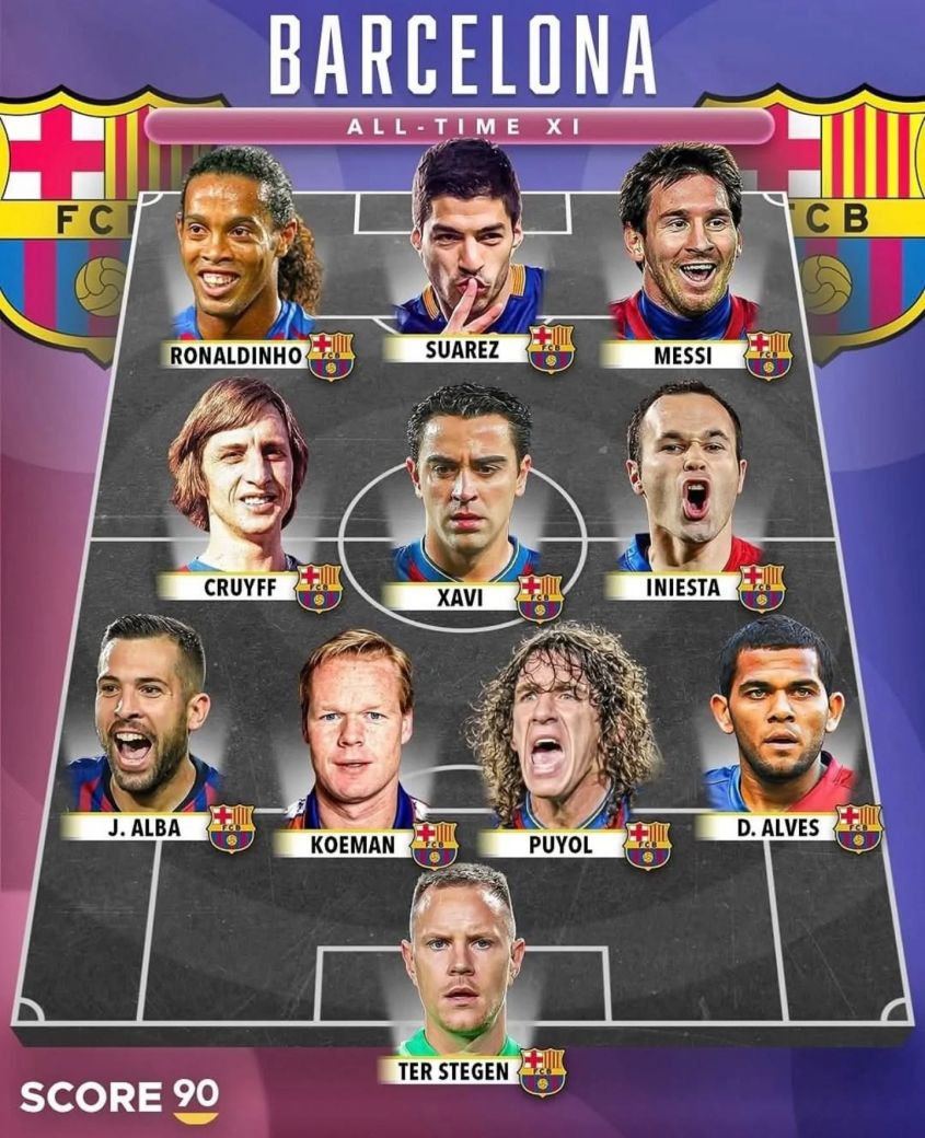 Oto wybrana przez Score90 NAJLEPSZA XI w historii Barcelona :D